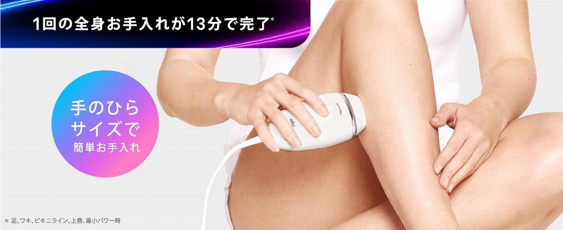 1��̑S�g������ꂪ13���Ŋ���