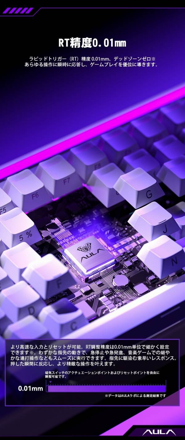 RT���x0.01mm