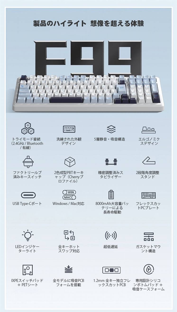 ���i�̃n�C���C�g �z���𒴂���̌�