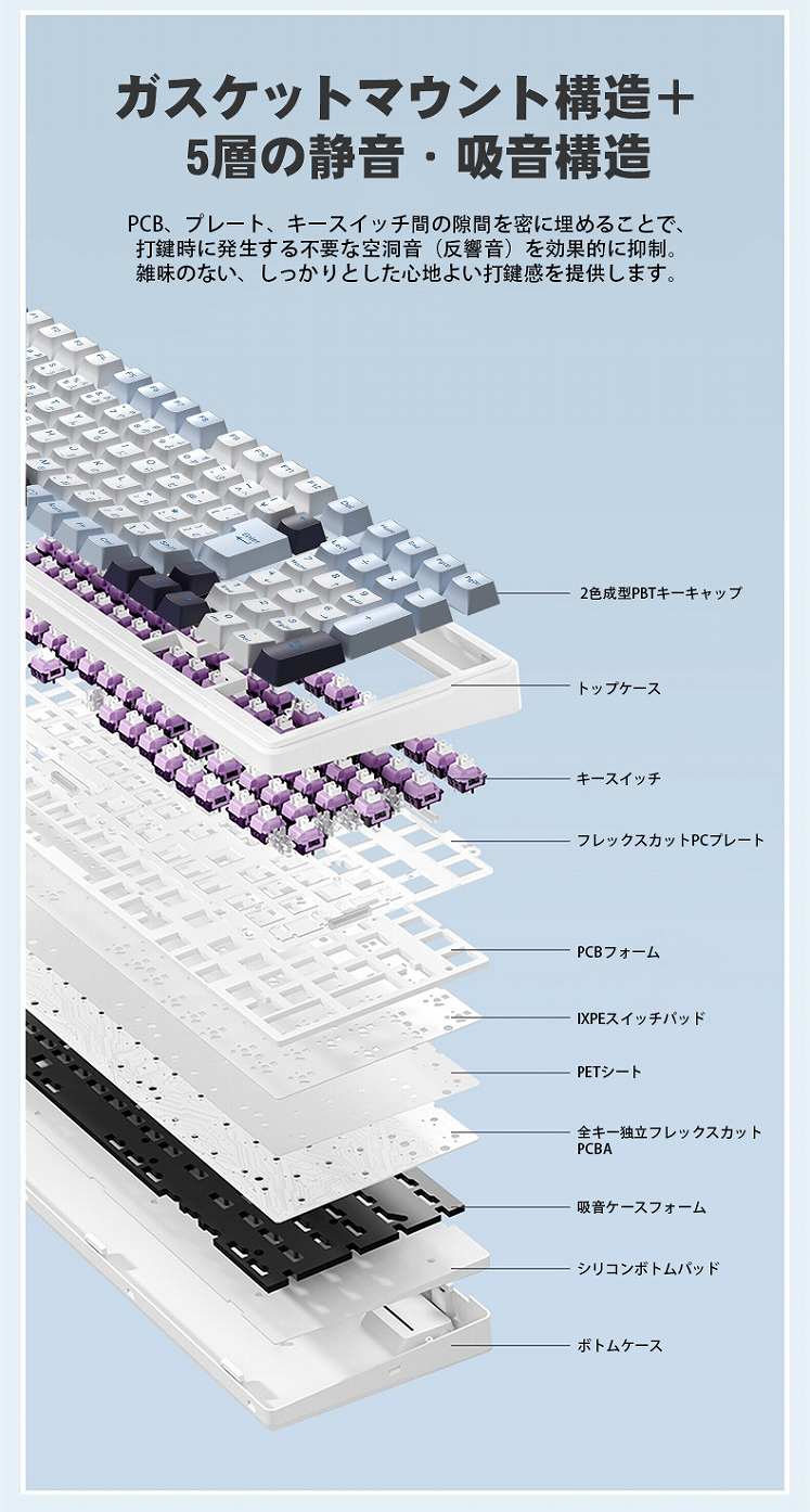 �K�X�P�b�g�}�E���g�\��+�T�w�̐É��E�z���\��