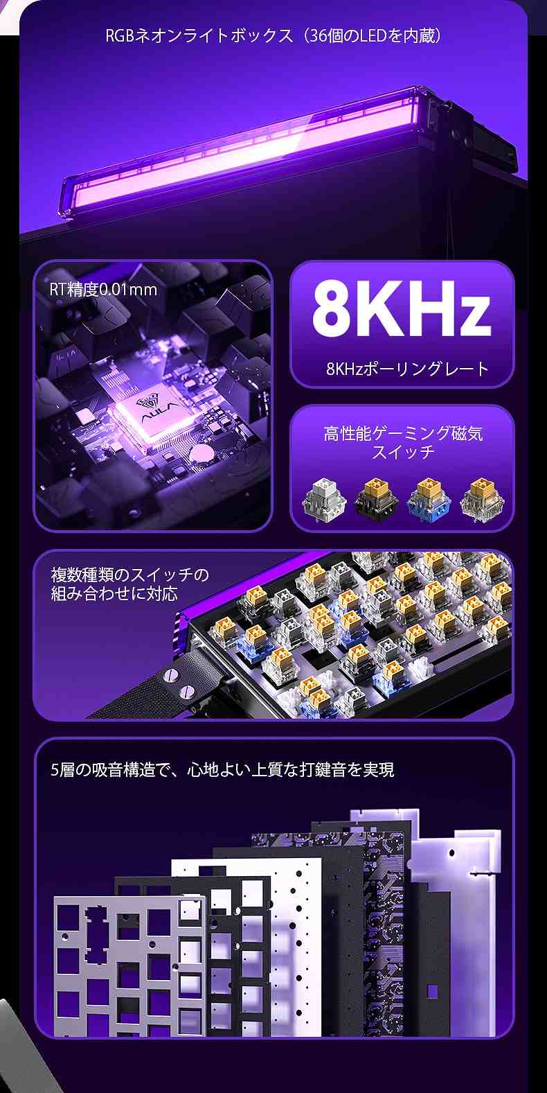 RGB�l�I�����C�e�B���O�i36��LED������j