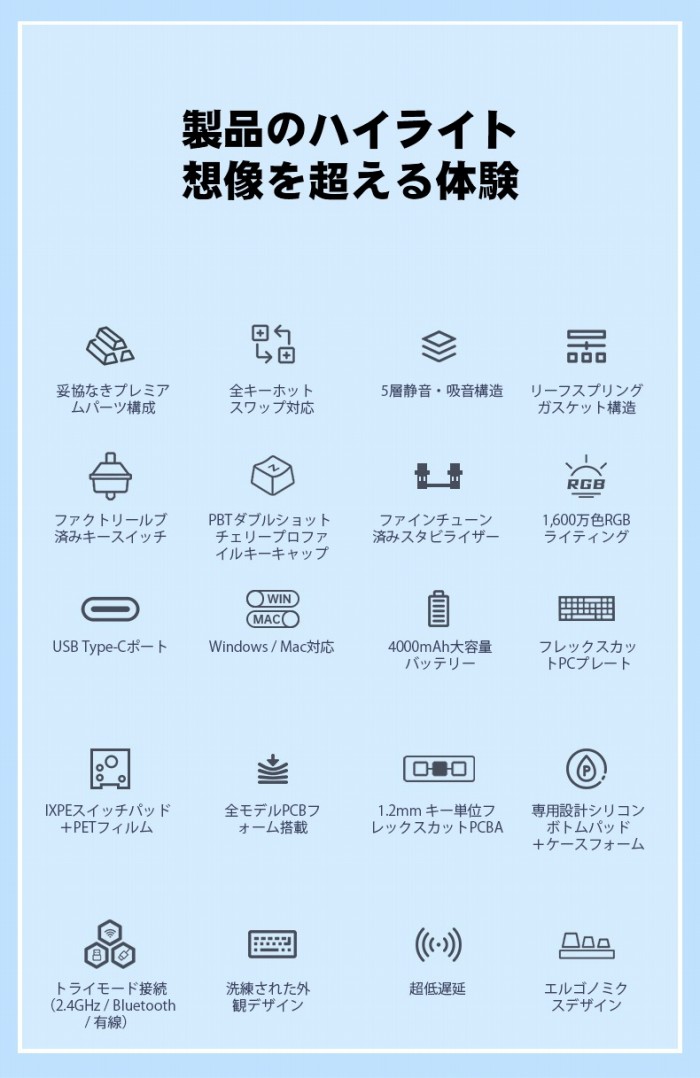 ���i�̃n�C���C�g