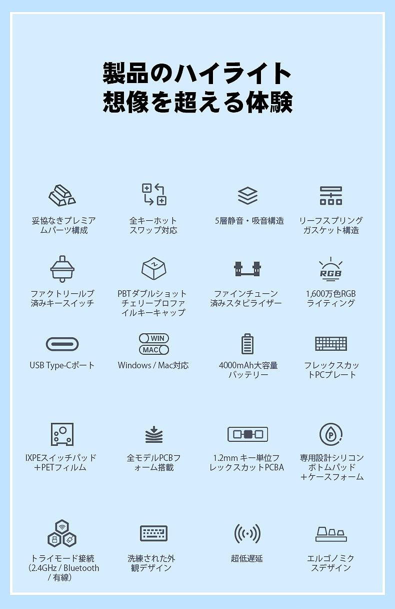 ���i�̃n�C���C�g�z���𒴂���̌�