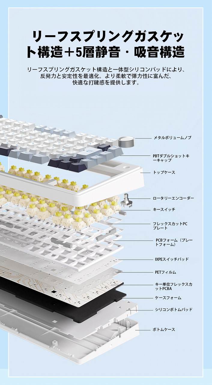 ���[�t�X�v�����O�K�X�P�b�g�\��+5�w�É��E�z���\��