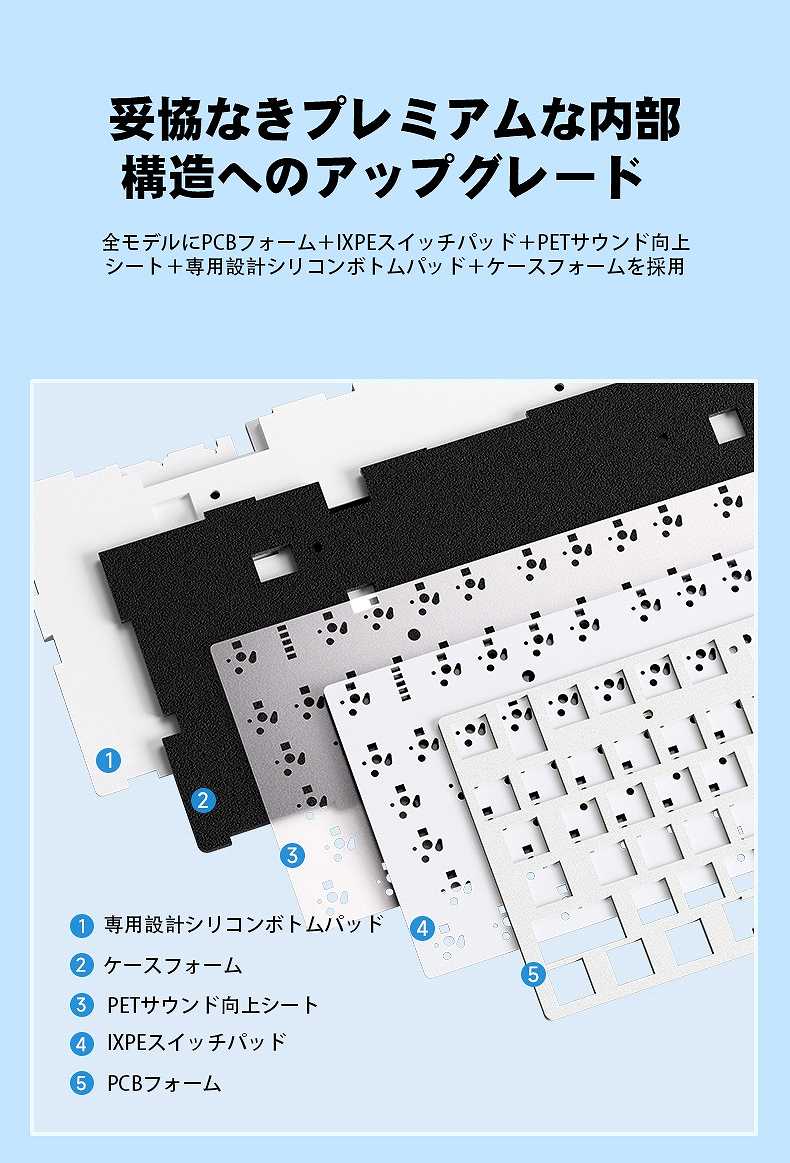 �Ë��Ȃ��v���~�A���ȓ����\���ւ̃A�b�v�O���[�h