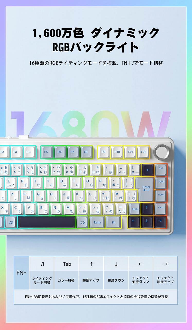 1,600���F�_�C�i�~�b�NRGB�o�b�N���C�g