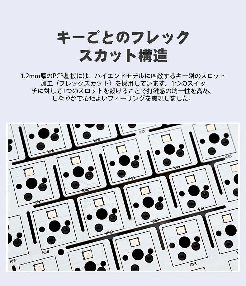 �L�[���Ƃ̃t���b�N�X�J�b�g�\��