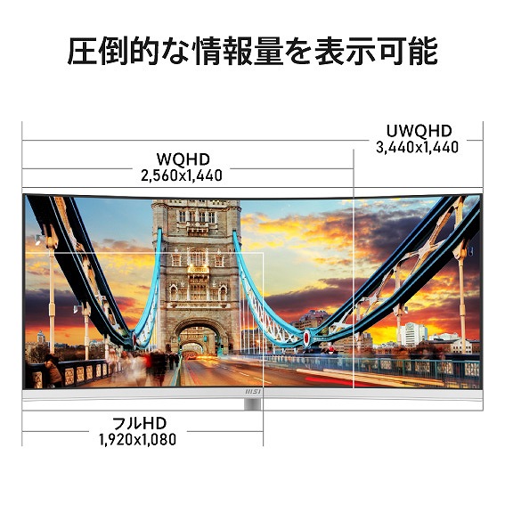 ���|�I�ȏ��ʂ�\���\