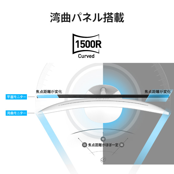 �p�ȃp�l������