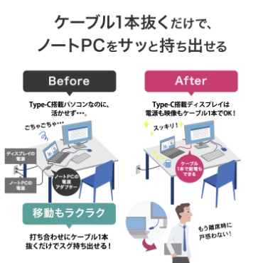 �P�[�u��1�{���������ŁA�m�[�gPC���T�b�Ǝ����o����