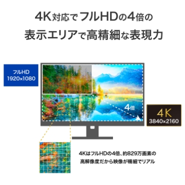 4K�Ή��Ńt��HD��4�{�̕\���G���A�ō����ׂȕ\����