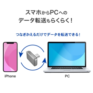 �X�}�z����PC�ւ̃f�[�^�]�����炭�炭�I