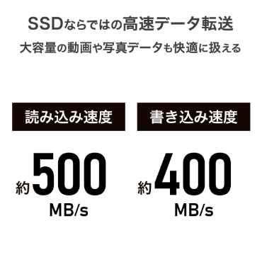 SSD�Ȃ�ł͂̍����f�[�^�]��