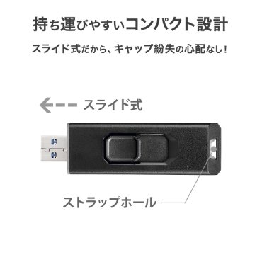 �����^�т₷���R���p�N�g�݌v