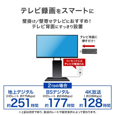 �e���r�^����X�}�[�g�ɁI�Ǌ|���^�Ǌ񂹃e���r�ɂ������߁I�e���r�w�ʂɂ�������ݒu