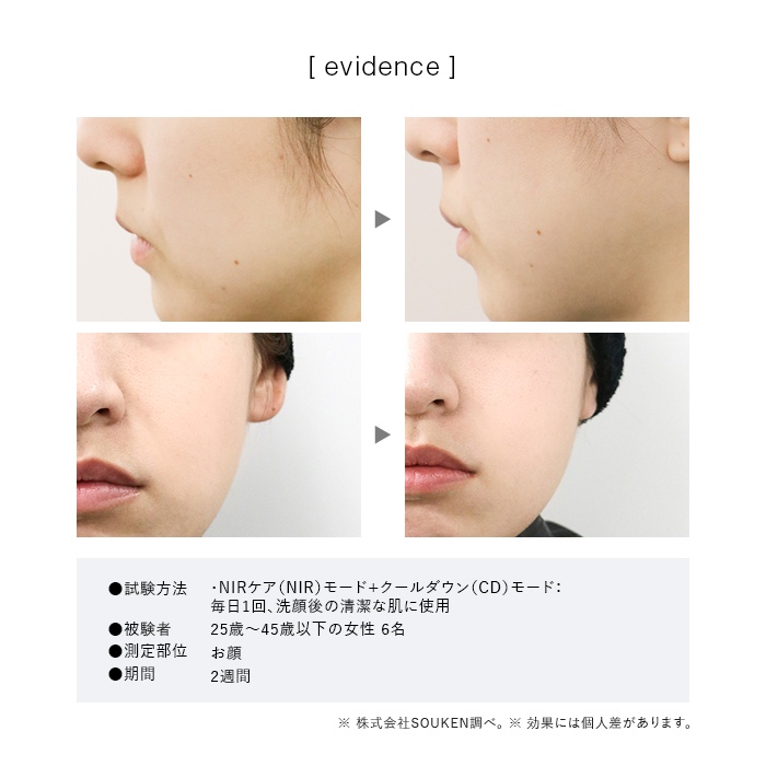 evidence