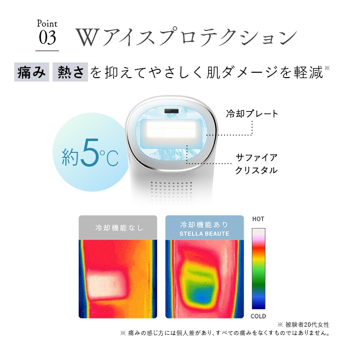 W�A�C�X�v���e�N�V����