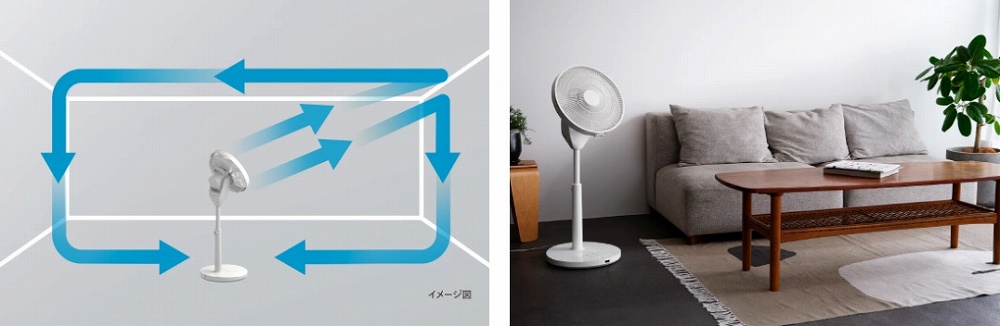�y�c�C���o�[�h �T�[�L�����[�V������@3D EF-J951W�z�T�[�L�����[�V�������[�h�ŋ�C�z��