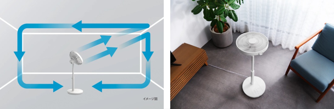 �y�c�C���o�[�h �T�[�L�����[�V������@ EF-J952W�z�T�[�L�����[�V�������[�h�ŋ�C�z��