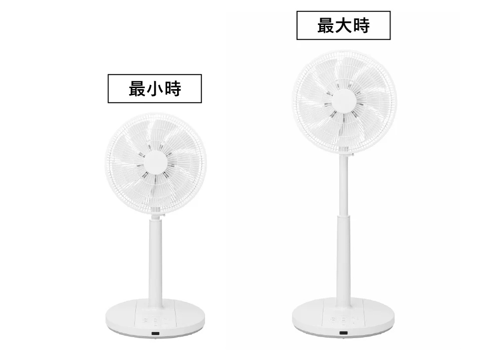 �y�c�C���o�[�h �T�[�L�����[�V������@ EF-J952W�z8�i�K�̍�������