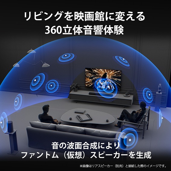 ���r���O���f��قɕς���360���̉����̌�