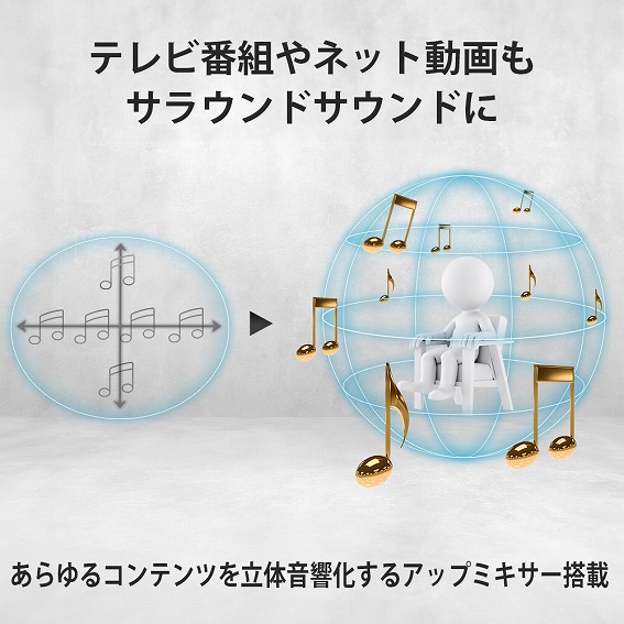 �e���r�ԑg��l�b�g������T���E���h�T�E���h��