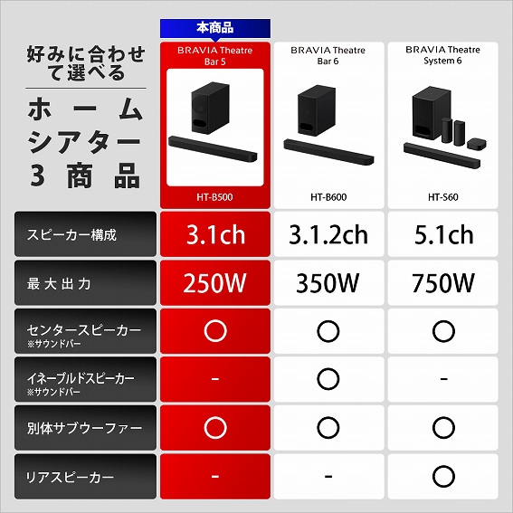 �D�݂ɍ��킹�đI�ׂ�z�[���V�A�^�[3���i