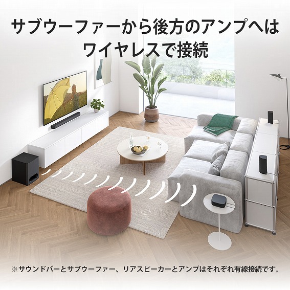 �T�u�E�[�t�@�[�������̃A���v�ւ̓��C�����X�Őڑ�