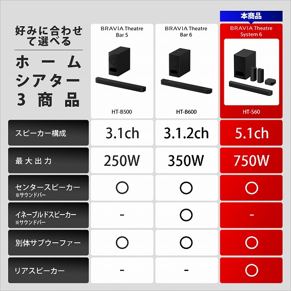 �D�݂ɍ��킹�đI�ׂ�@�z�[���V�A�^�[3���i