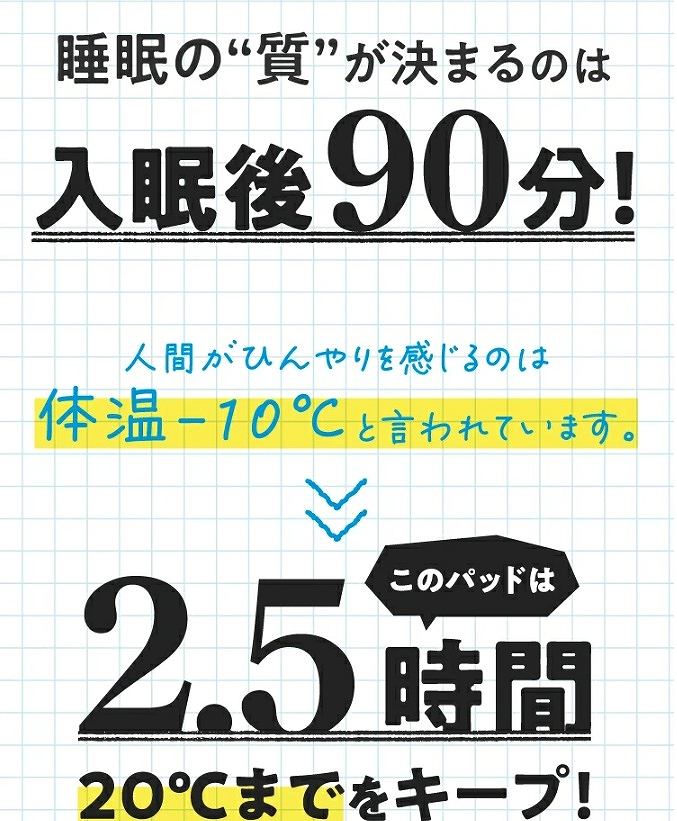 �����̎������܂�͓̂�����90��