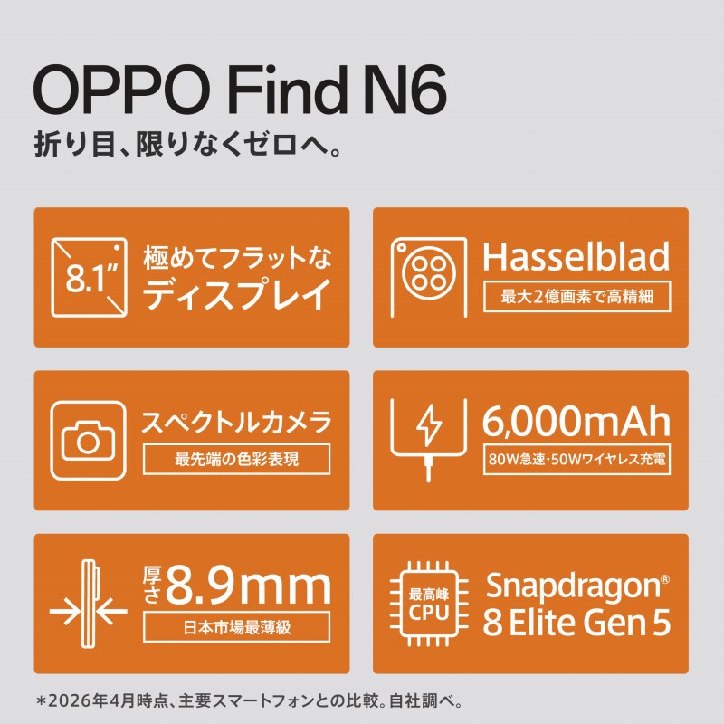 OPPO Find N6