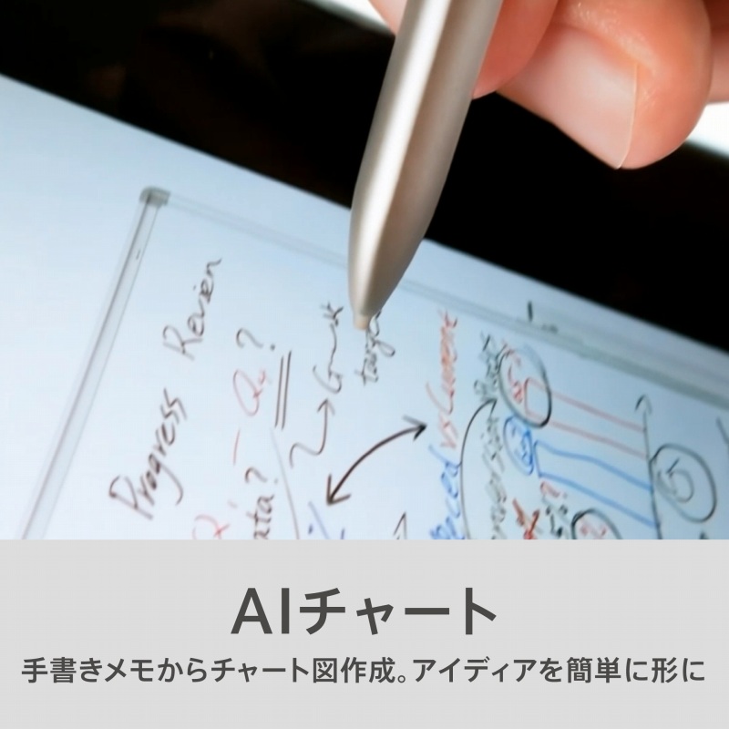 AI�`���[�g