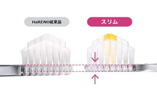 HaRENO�j�㏉�@�킸��3mm�̋ɔ��w�b�h
