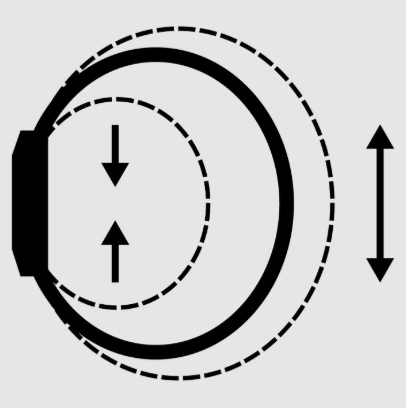 �����ŊȒP�Ƀo���h�������ł���