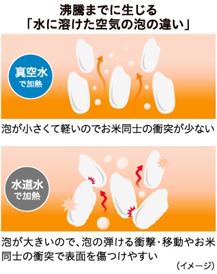 �yRC-10SGA�z�^��Ђ����Ɖ��M���Ȃ���̐^��Ńn���E�c���̂��邲�͂�𐆂��グ��B