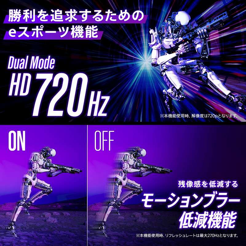 ������ǋ����邽�߂�e�X�|�[�c�@�\