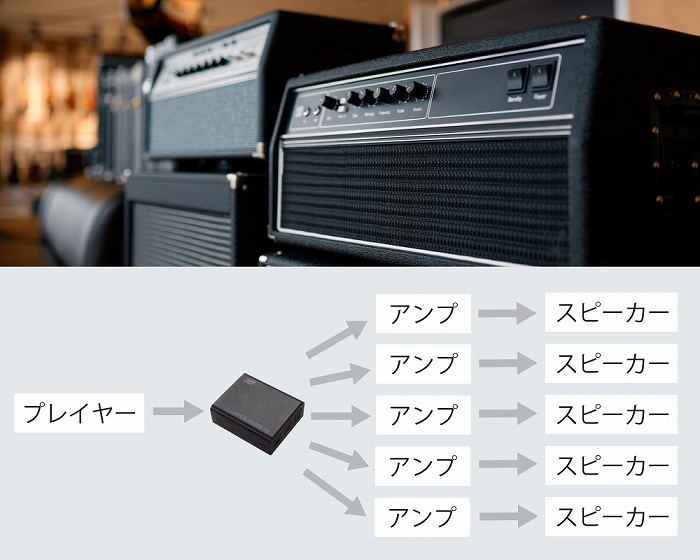 �X�܂�C�x���g����BGM��