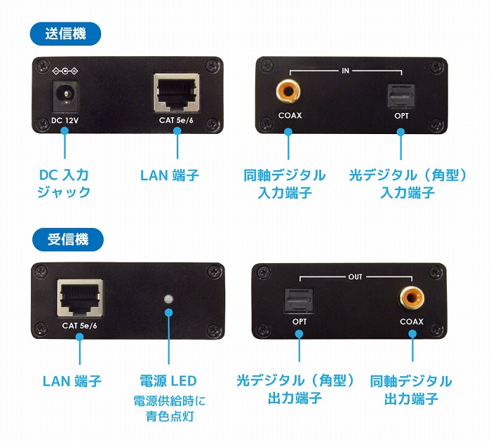 �e���ʖ���