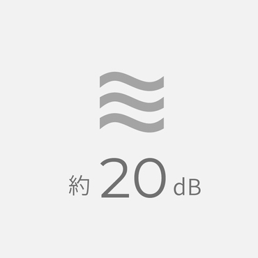�؂̗t���ӂꂠ�������x�́A��20dB*2�̕�