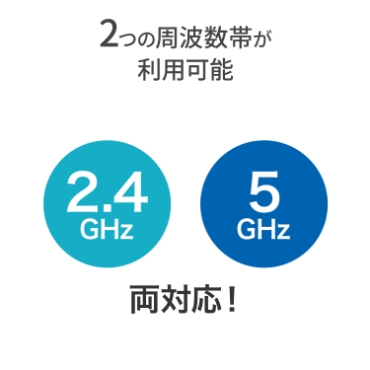 2�̎��g���т����p�\