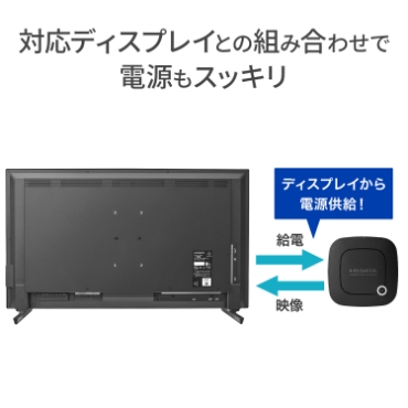 �Ή��f�B�X�v���C�Ƃ̑g�ݍ��킹�œd�����X�b�L��