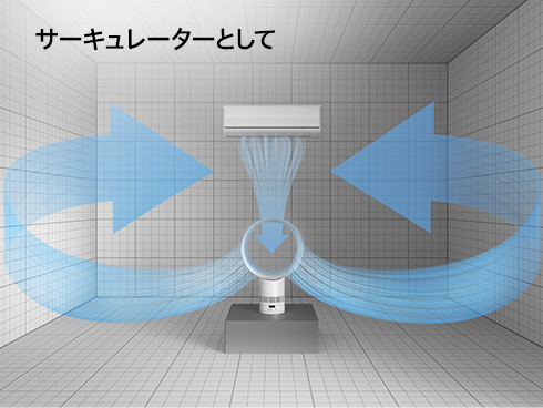 �y�_�C�\�� AM12 ��@�z��N���A�T�[�L�����[�^�[�Ƃ���