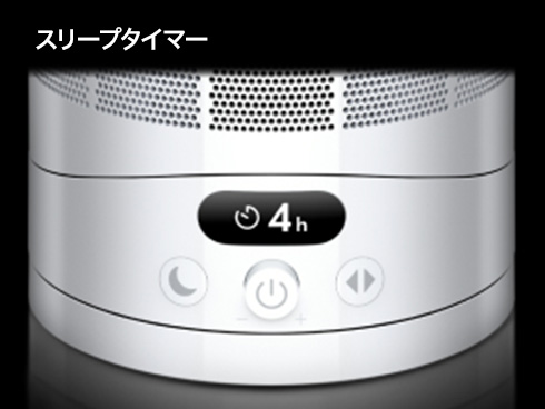 �y�_�C�\�� AM12 ��@�z�X���[�v�^�C�}�[