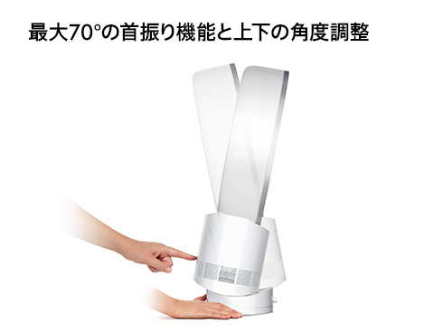 �y�_�C�\�� AM12 ��@�z��U��@�\�Ə㉺�̊p�x����