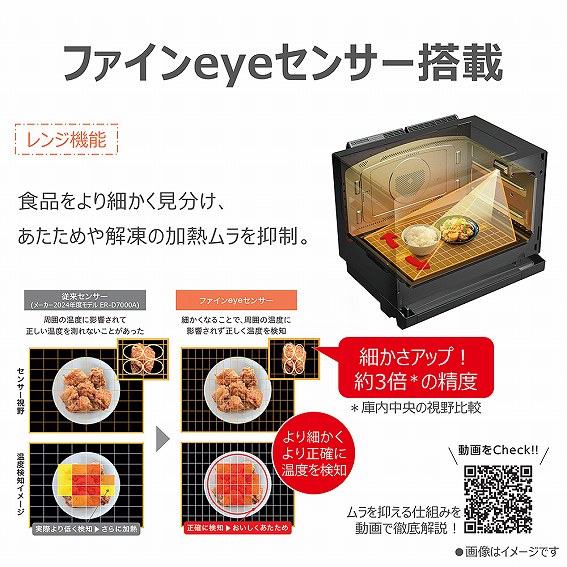 �t�@�C��eye�Z���T�[����