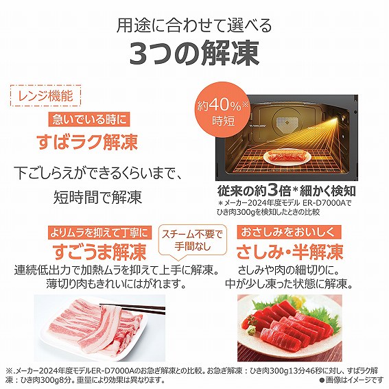 �p�r�ɍ��킹�đI�ׂ�u3�̉𓀁v