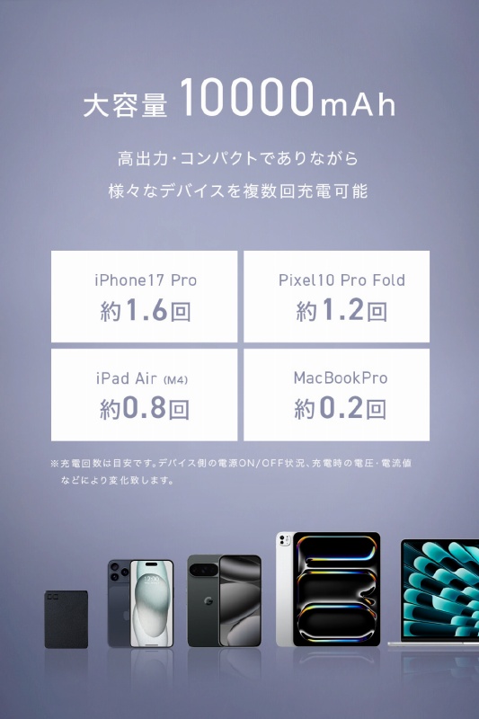 ��e��10000mAh