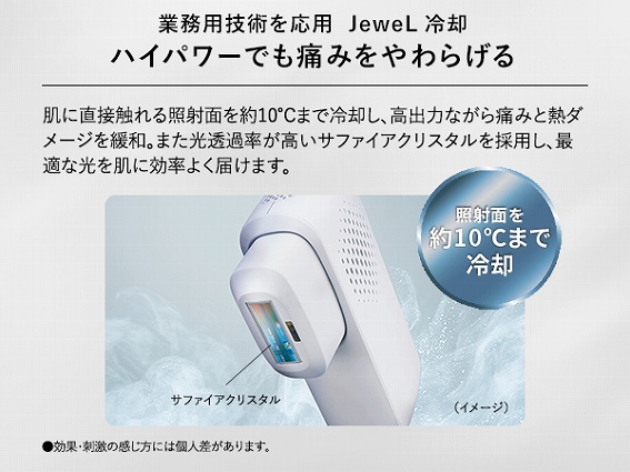 �Ɩ��p�Z�p�����p �@JeweL��p �n�C�p���[�ł��ɂ݂����炰��