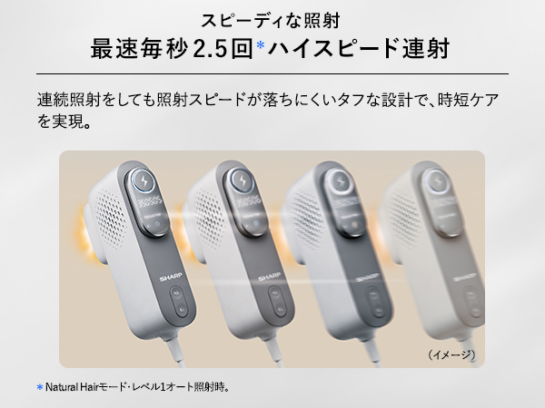 �X�s�[�f�B�ȏƎ� �ő����b2.5�񁦃n�C�X�s�[�h�A��