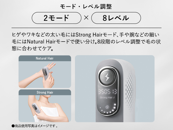 ���[�h�E���x������ 2���[�h&times;8���x��